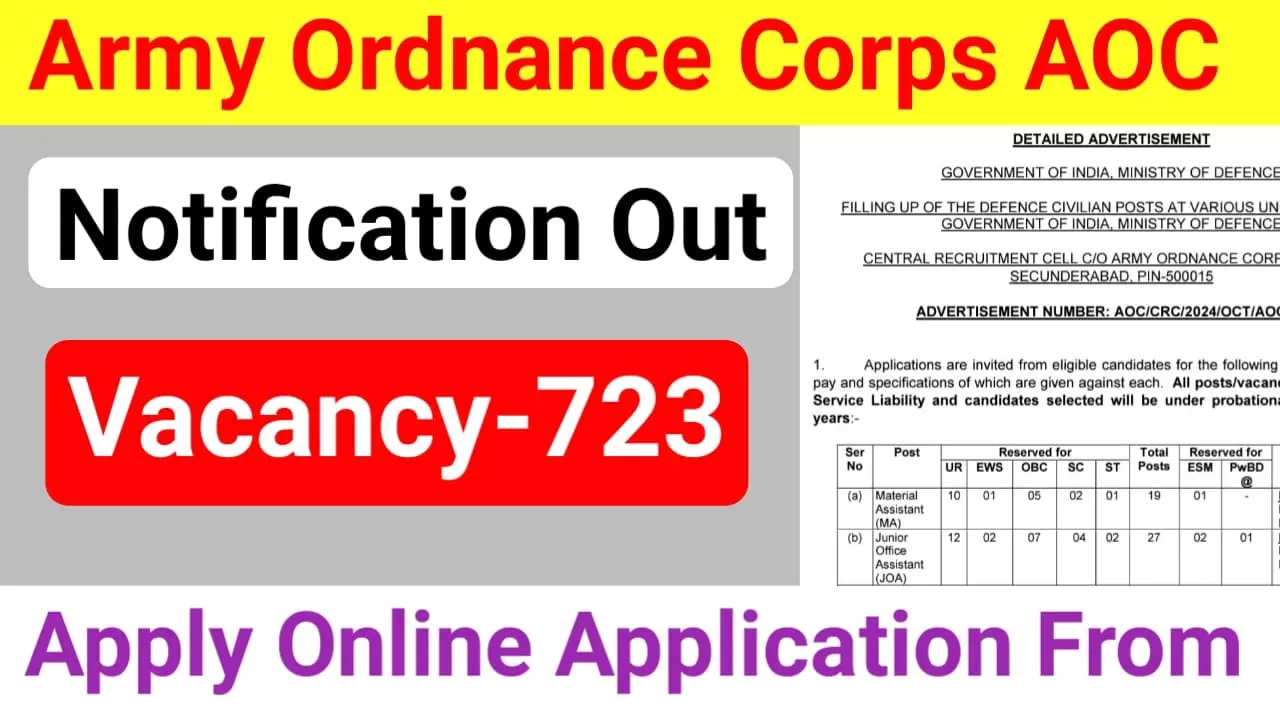 Army Ordnance Corps AOC Recruitment 2024