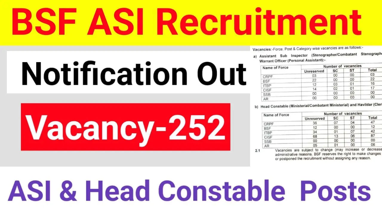 BSF ASI And HC Recruitment 2024