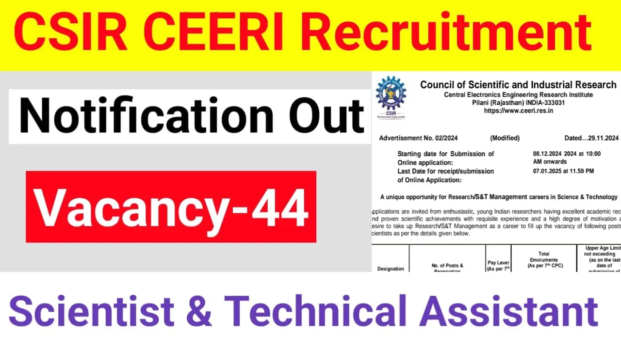 CSIR CEERI Recruitment 2024