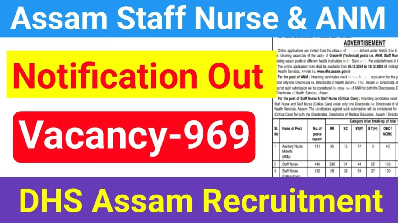 DHS Assam Staff Nurse and ANM Recruitment 2024