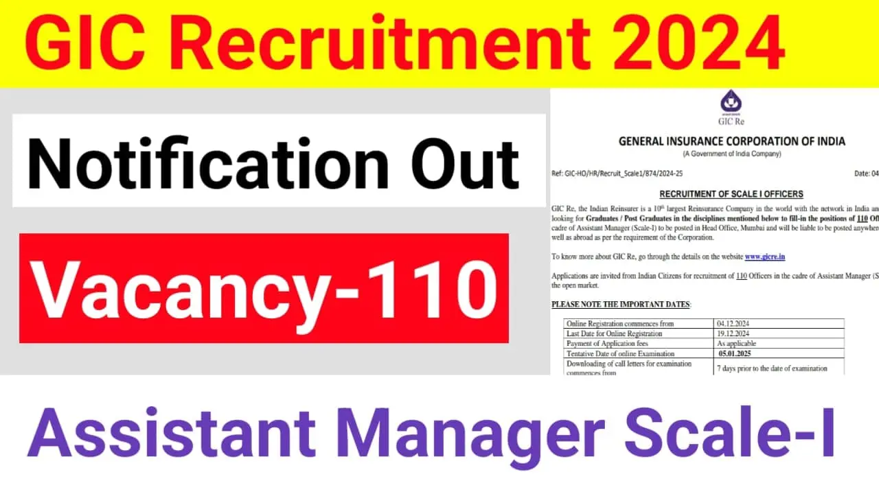 GIC Recruitment 2024