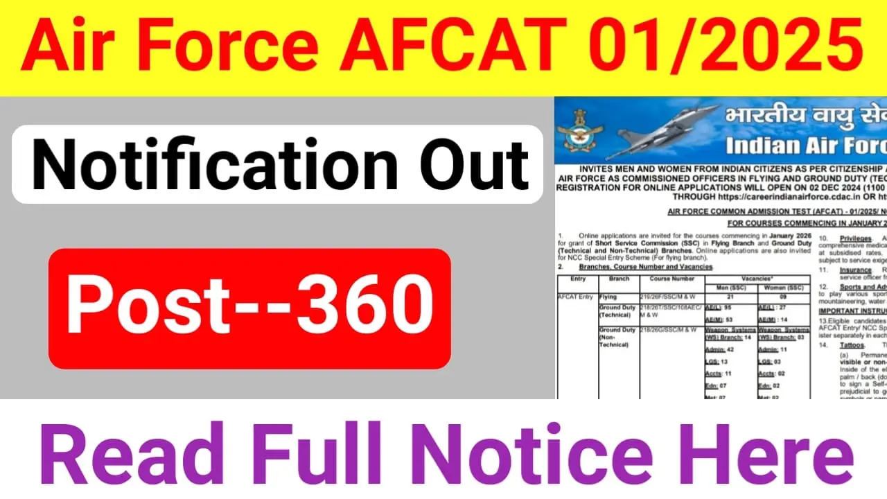 IAF AFCAT 1/2025 Notification