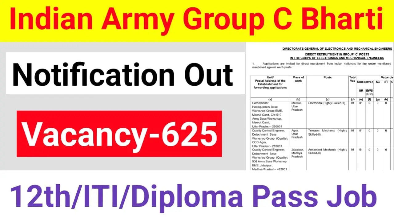 Indian Army DG EME Group C Recruitment 2024