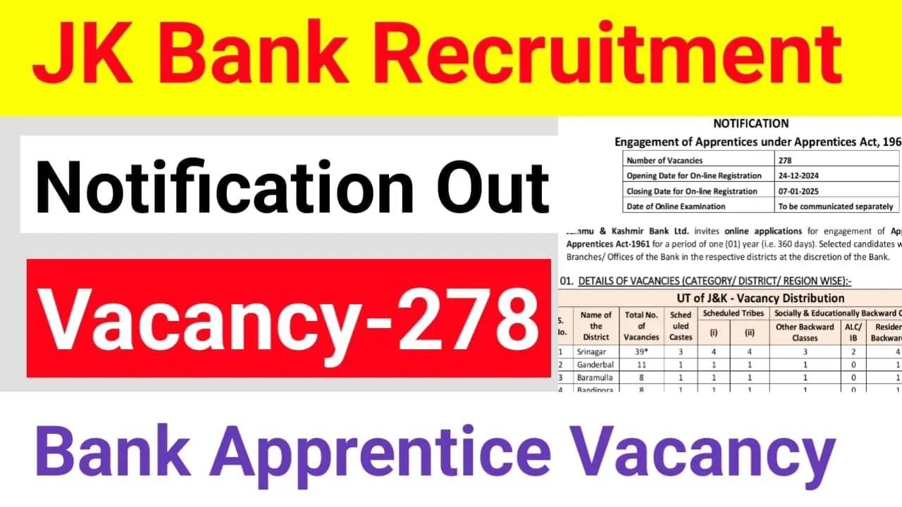 JK Bank Apprentice Recruitment 2024