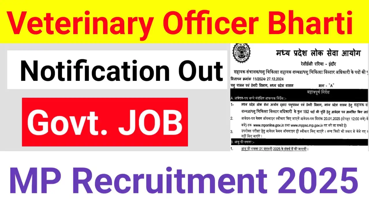 MPPSC VAS VEO Recruitment 2025