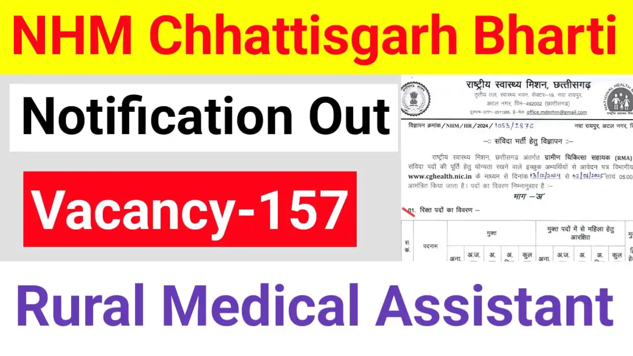 NHM Chhattisgarh Recruitment 2024