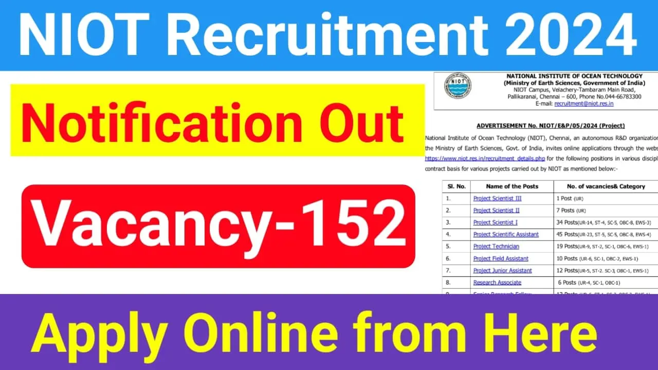 NIOT Recruitment 2024