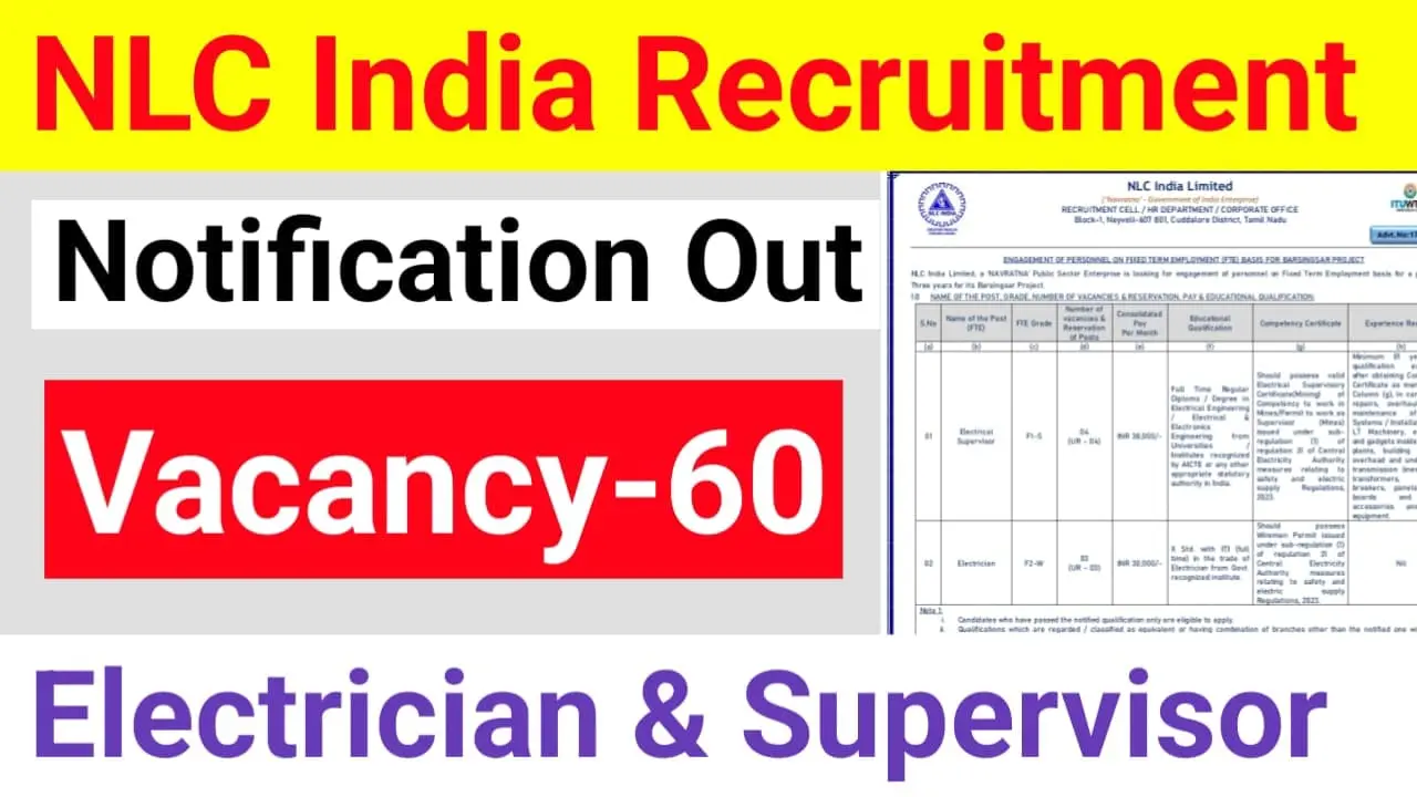 NLC India Recruitment 2024