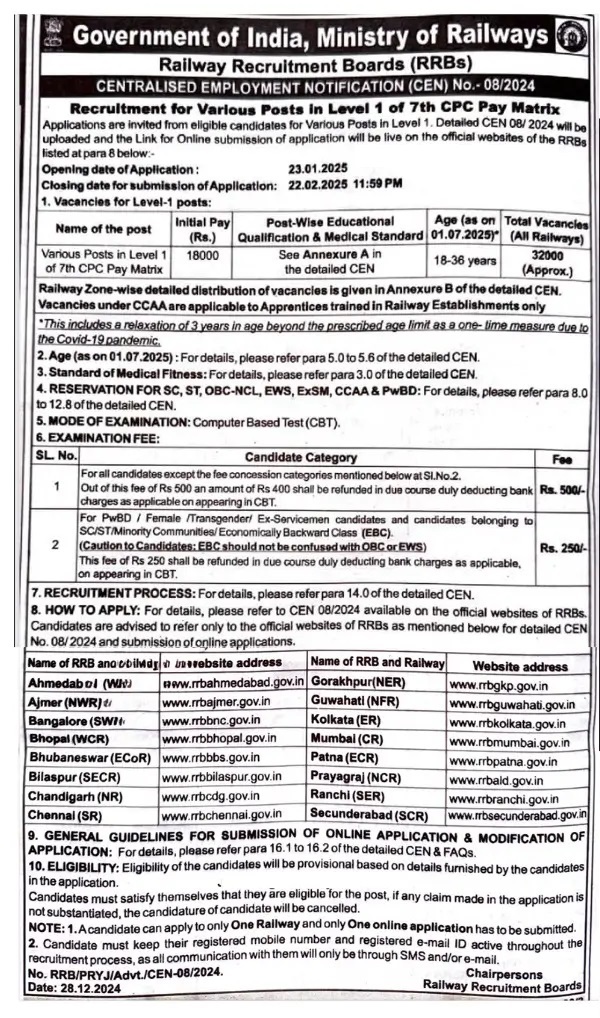 Group D Recruitment 2025