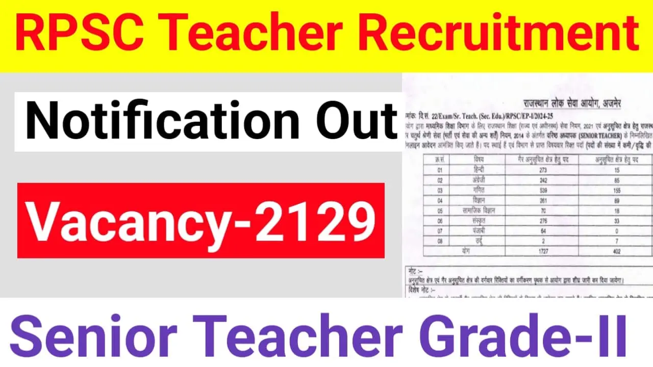 RPSC Senior Teacher Recruitment 2024