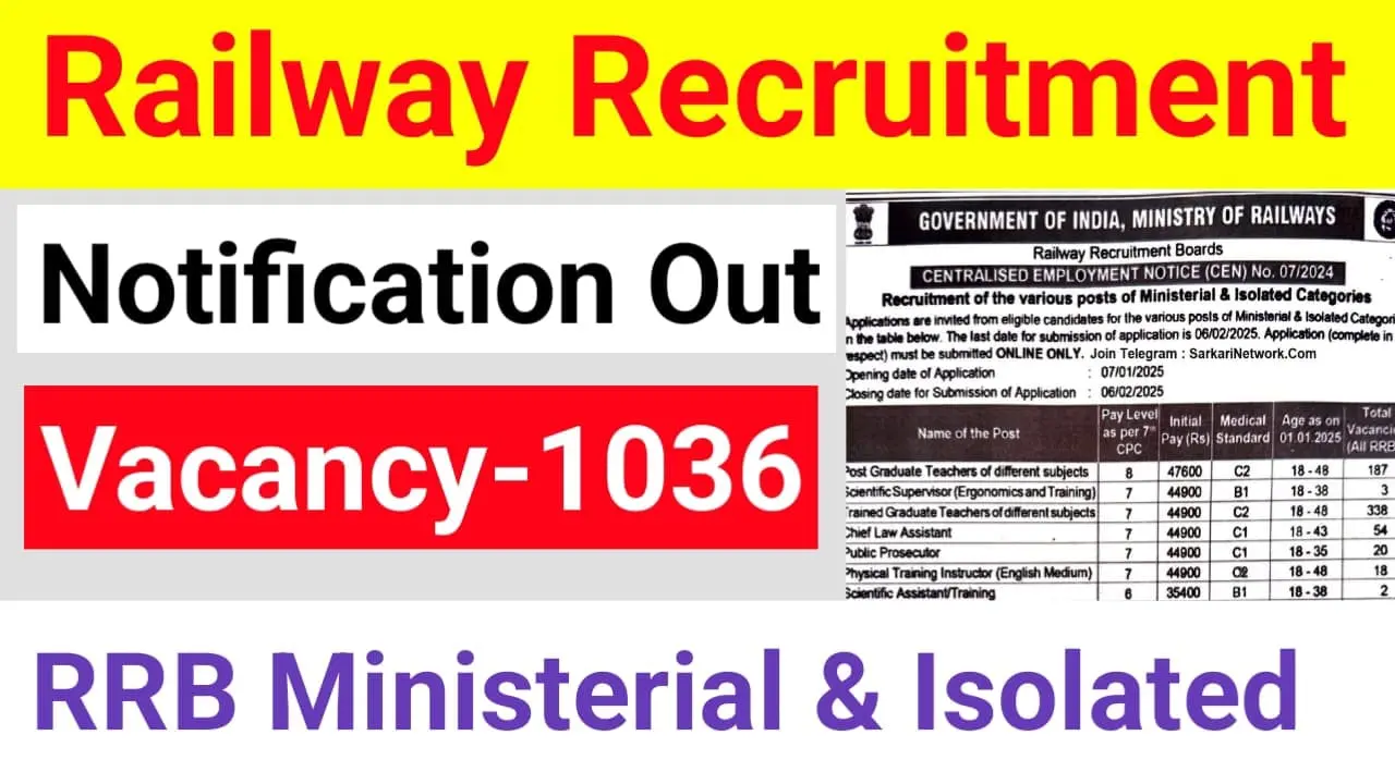 Railway RRB Ministerial And Isolated Category Recruitment 2024 ...