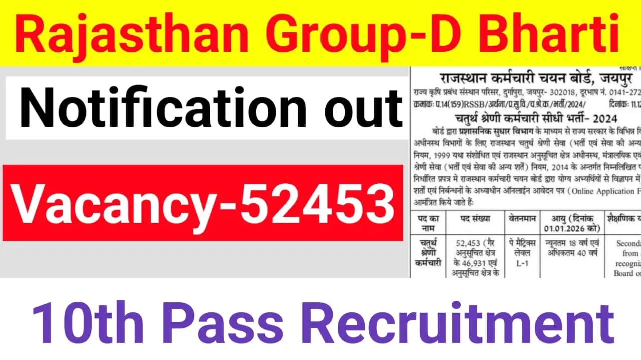 RSMSSB Rajasthan Group D Bharti 2025