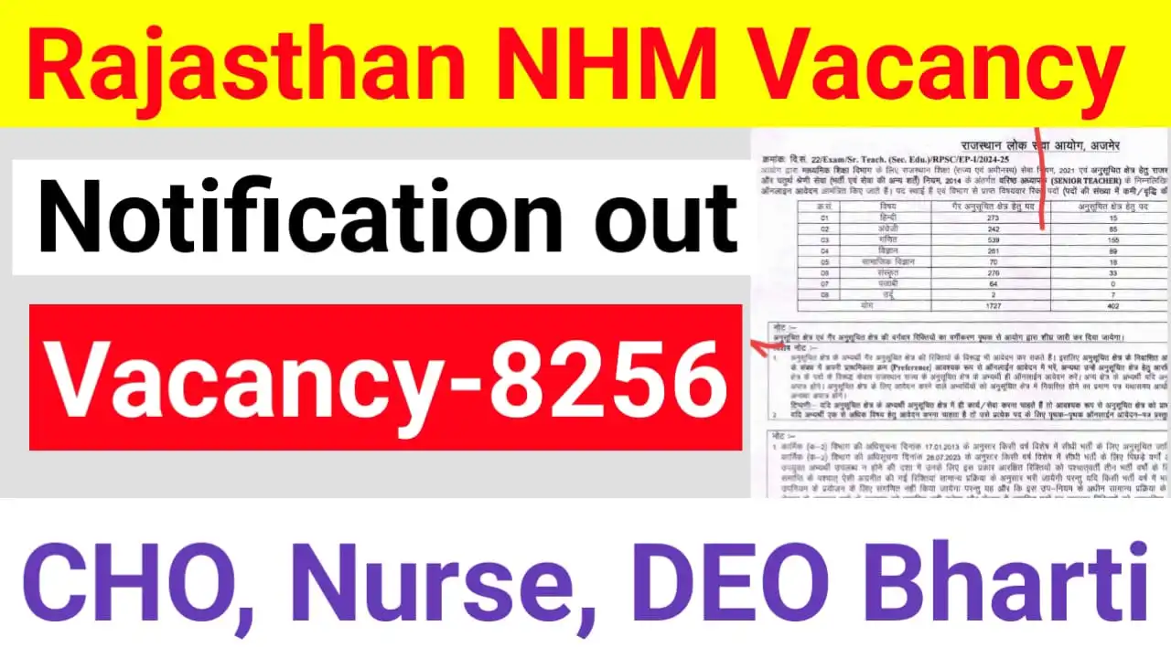 RSMSSB Rajasthan NHM Recruitment 2024