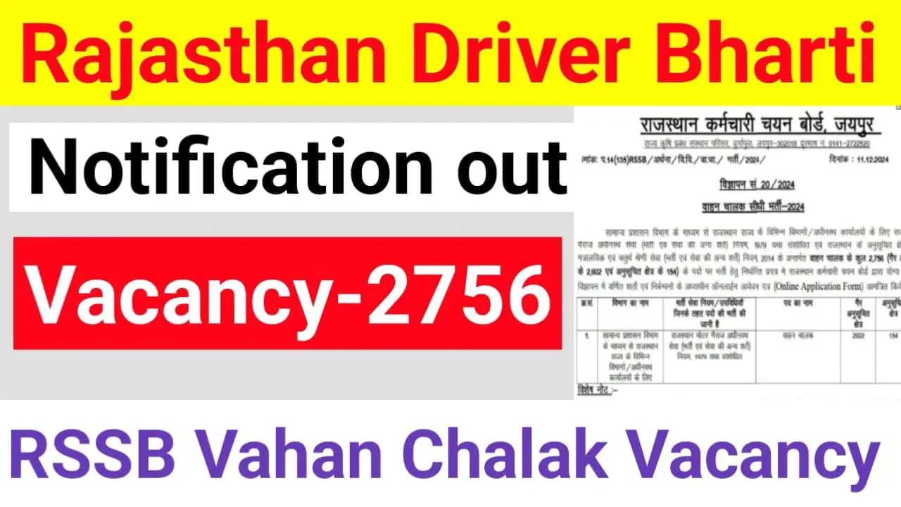 Rssb Vacancy Calendar 2025 