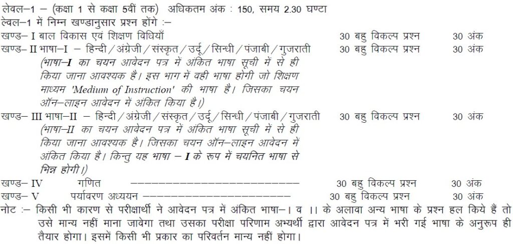 Rajasthan REET 2024 Level - 1 Exam Pattern