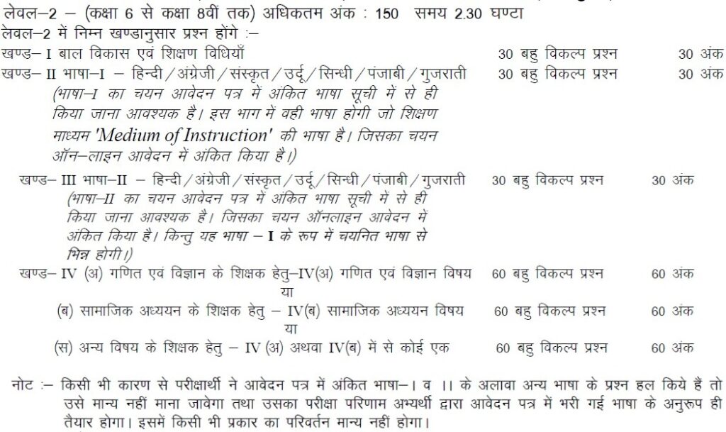 Rajasthan REET 2024 Level - 2 Exam Pattern