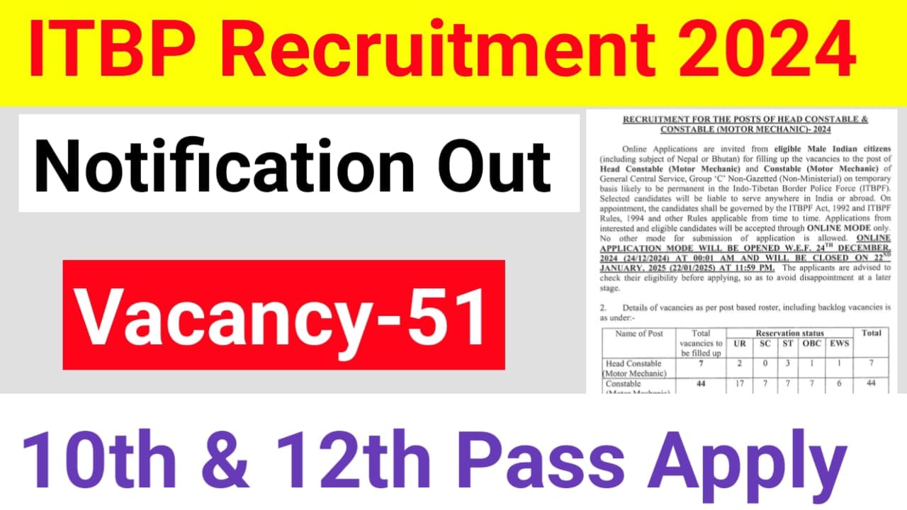 ITBP Motor Mechanic Recruitment 2024