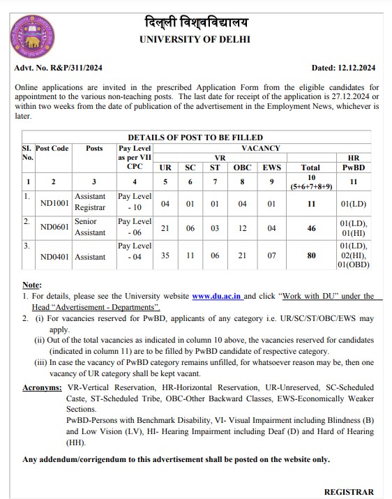 DU Non-Teaching Recruitment 2024