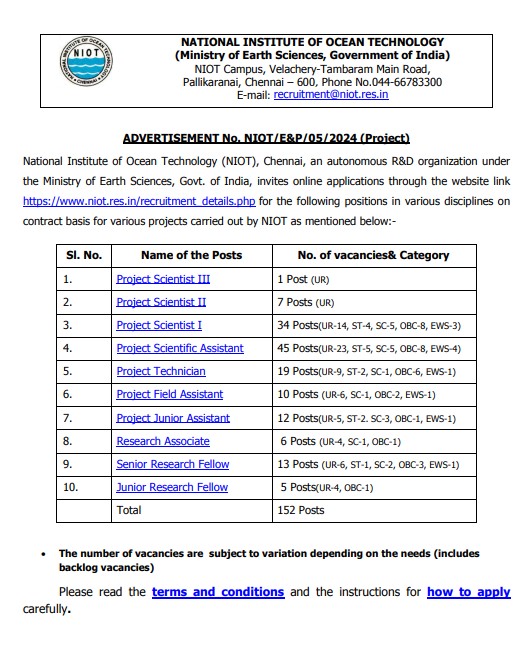 NIOT Recruitment 2024