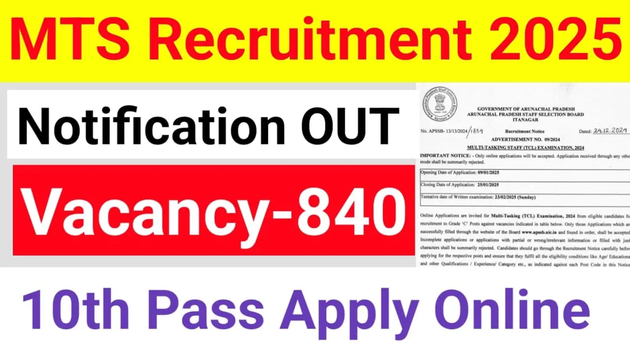 APSSB MTS Recruitment 2025