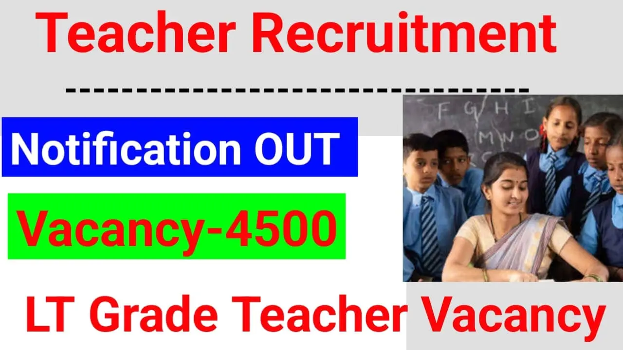 Assam Teacher Recruitment 2025