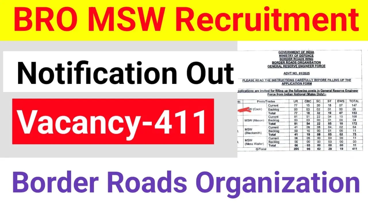 BRO MSW Recruitment 2025 Notification OUT for 411 Posts, 10th Pass govt job