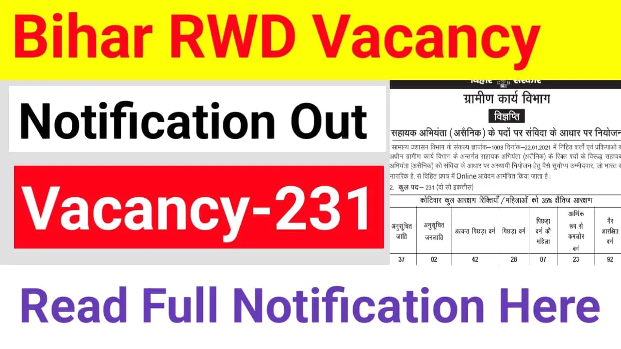 Bihar RWD Assistant Engineer Recruitment 2025