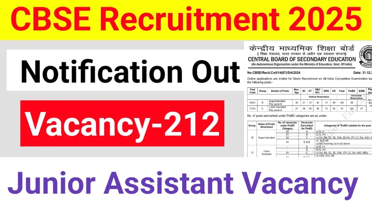 CBSE Recruitment 2025