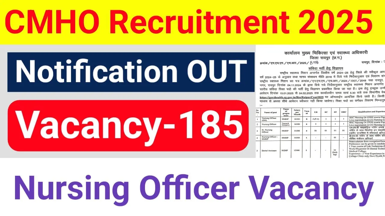 CMHO Raipur Recruitment 2025