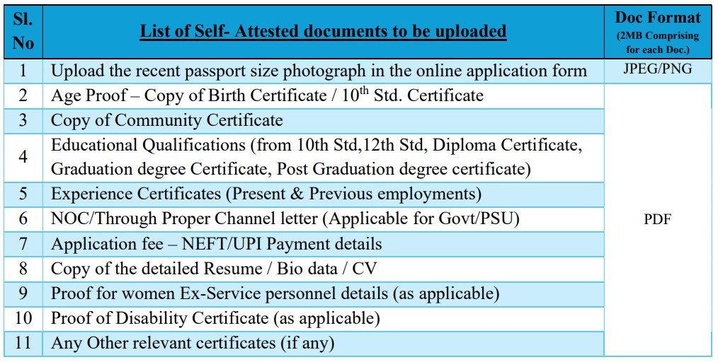 Chennai Metro Recruitment 2025 Documents to be upload