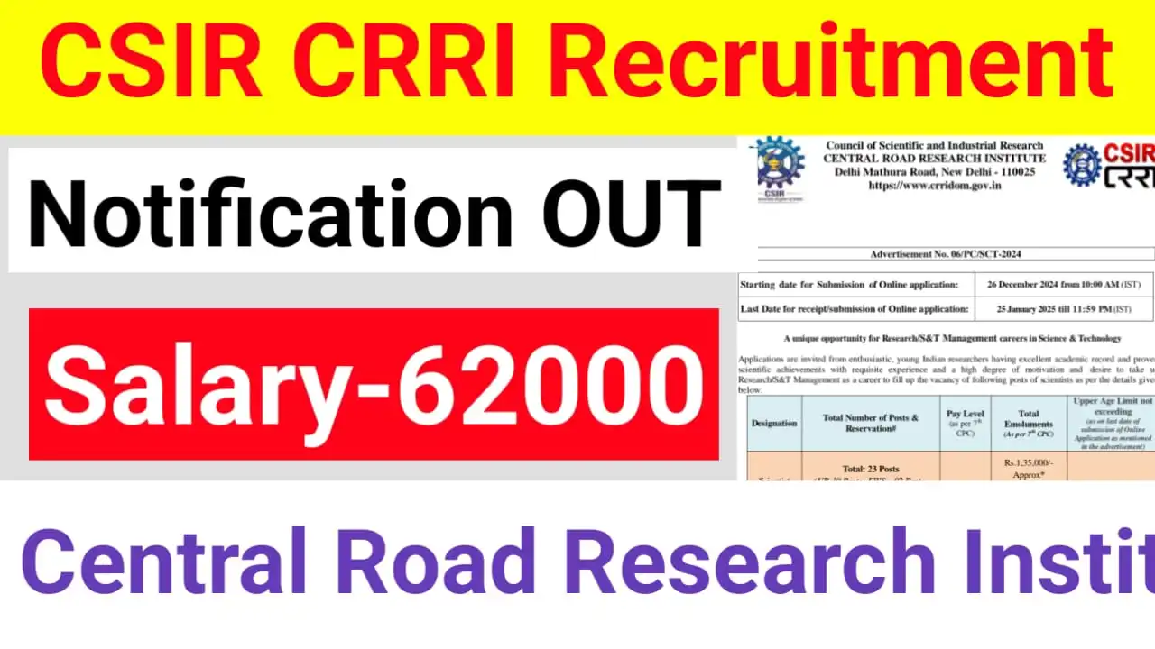 Central Road Research Institute Recruitment 2024