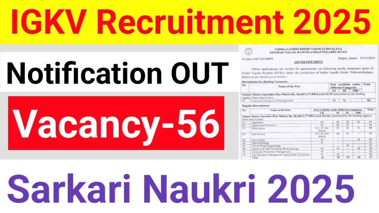 IGKV Raipur Recruitment 2025