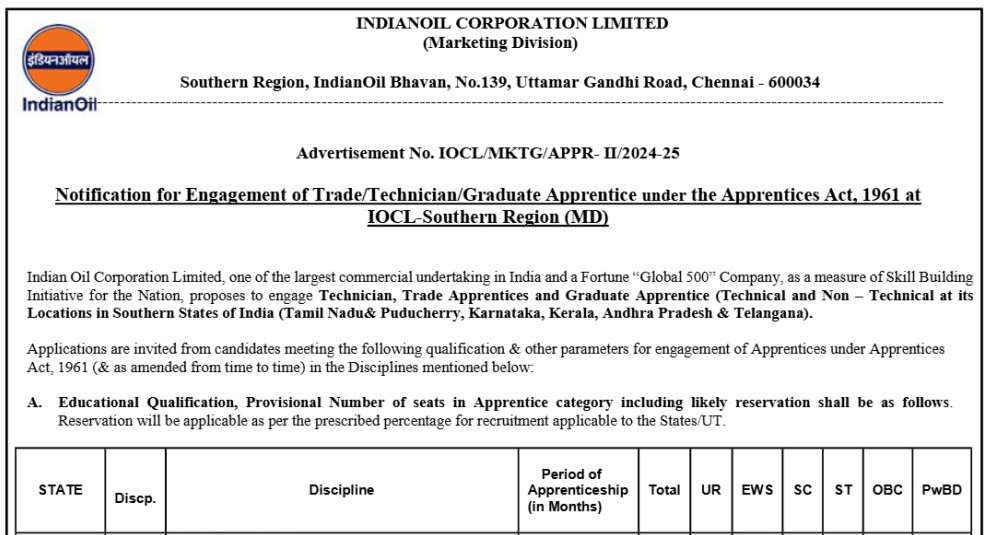 IOCL Recruitment 2025 Notification