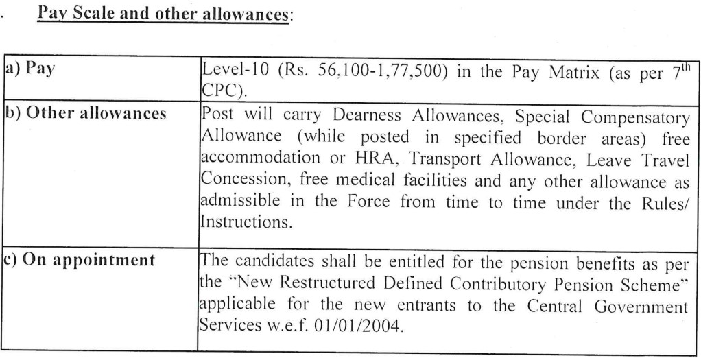 ITBP Recruitment 2025 Salary