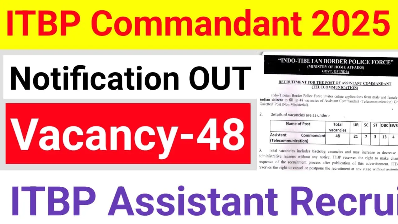 ITBP Assistant Commandant Recruitment 2025