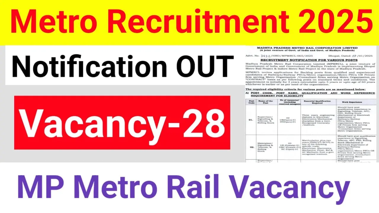 MP Metro Recruitment 2025