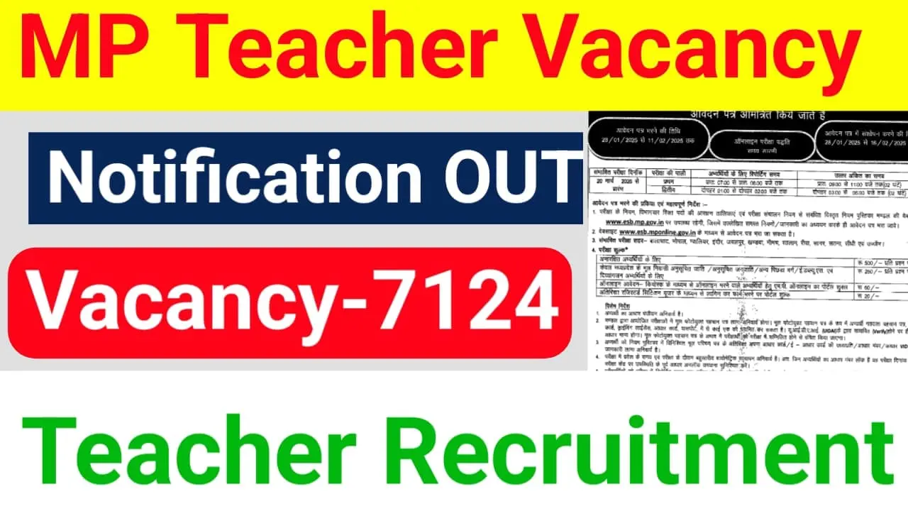 MP TET Varg 2 Teacher Recruitment