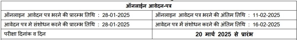 MPESB TET Varg 2 Teacher Vacancy 2025 Important Dates