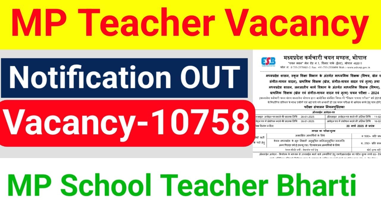 MPSSB Teacher Recruitment 2025