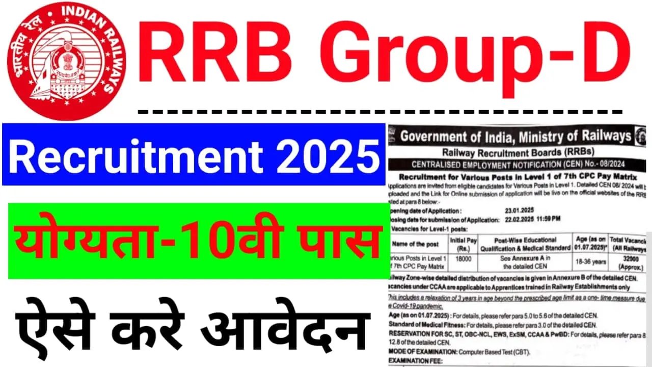 RRB Group D Notification 2025