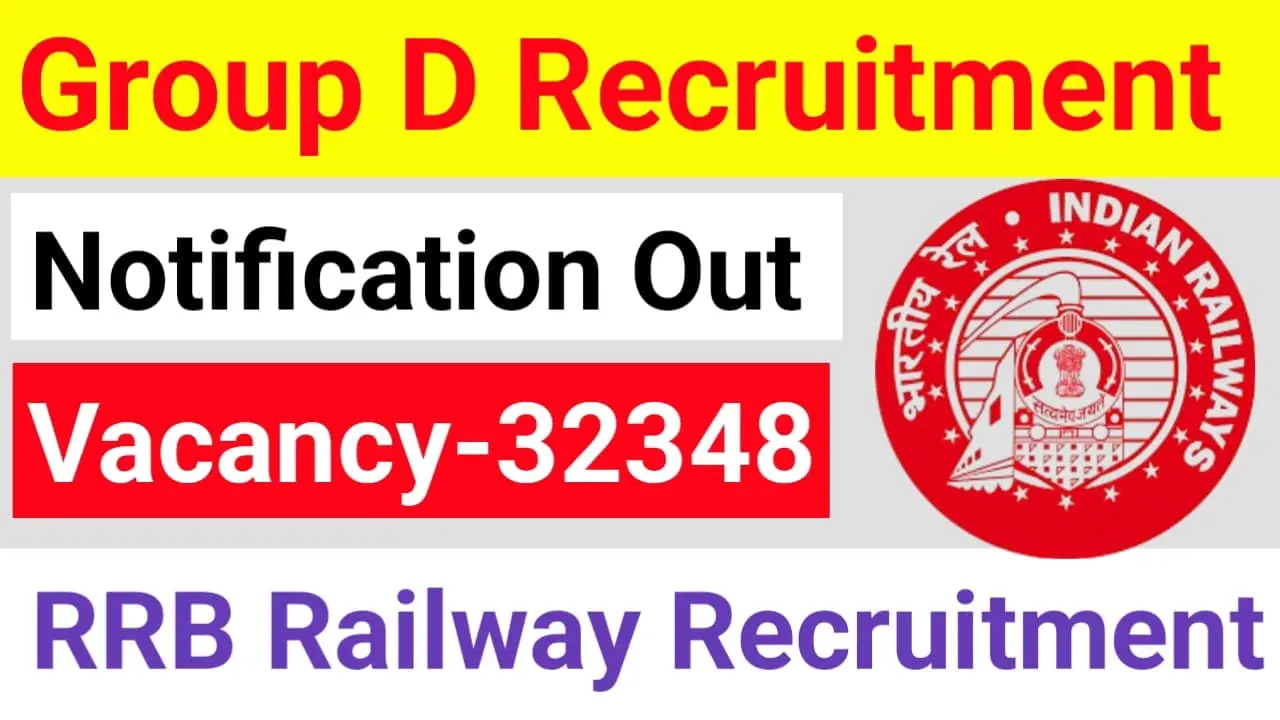 RRB Group D Recruitment 2025