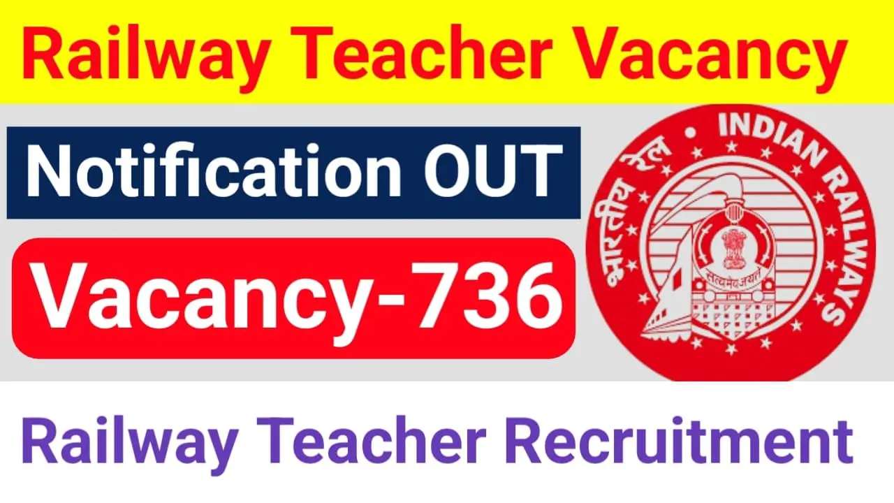 RRB Railway Teacher Recruitment 2025