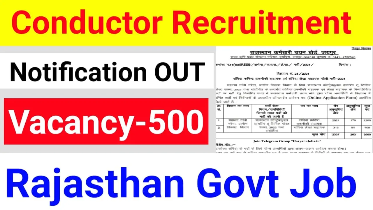 RSMSSB Conductor Recruitment 2025