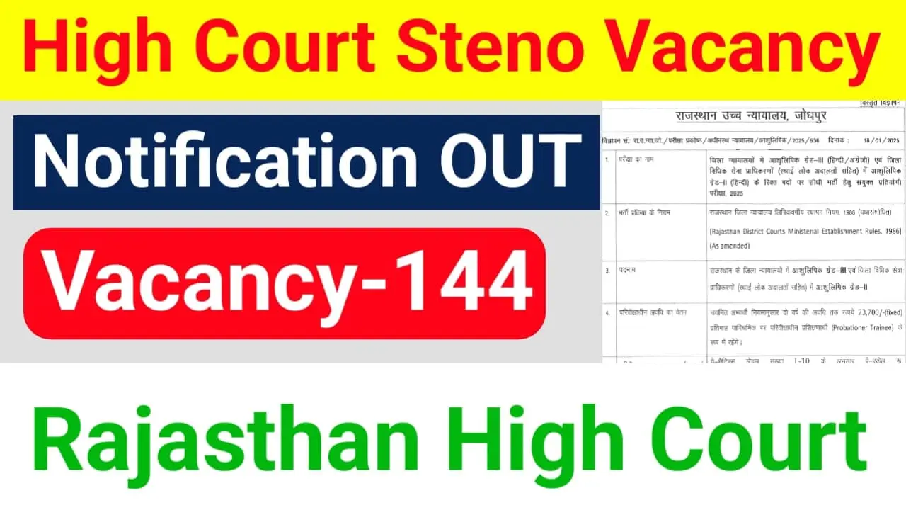 Rajasthan HC Steno Recruitment 2025