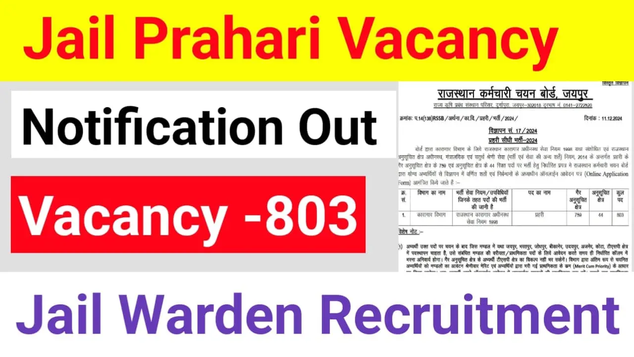 Rajasthan Jail Prahari Recruitment 2024