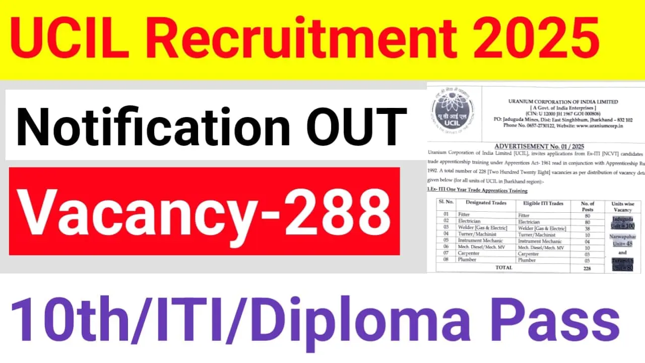 UCIL Apprentice Recruitment 2025