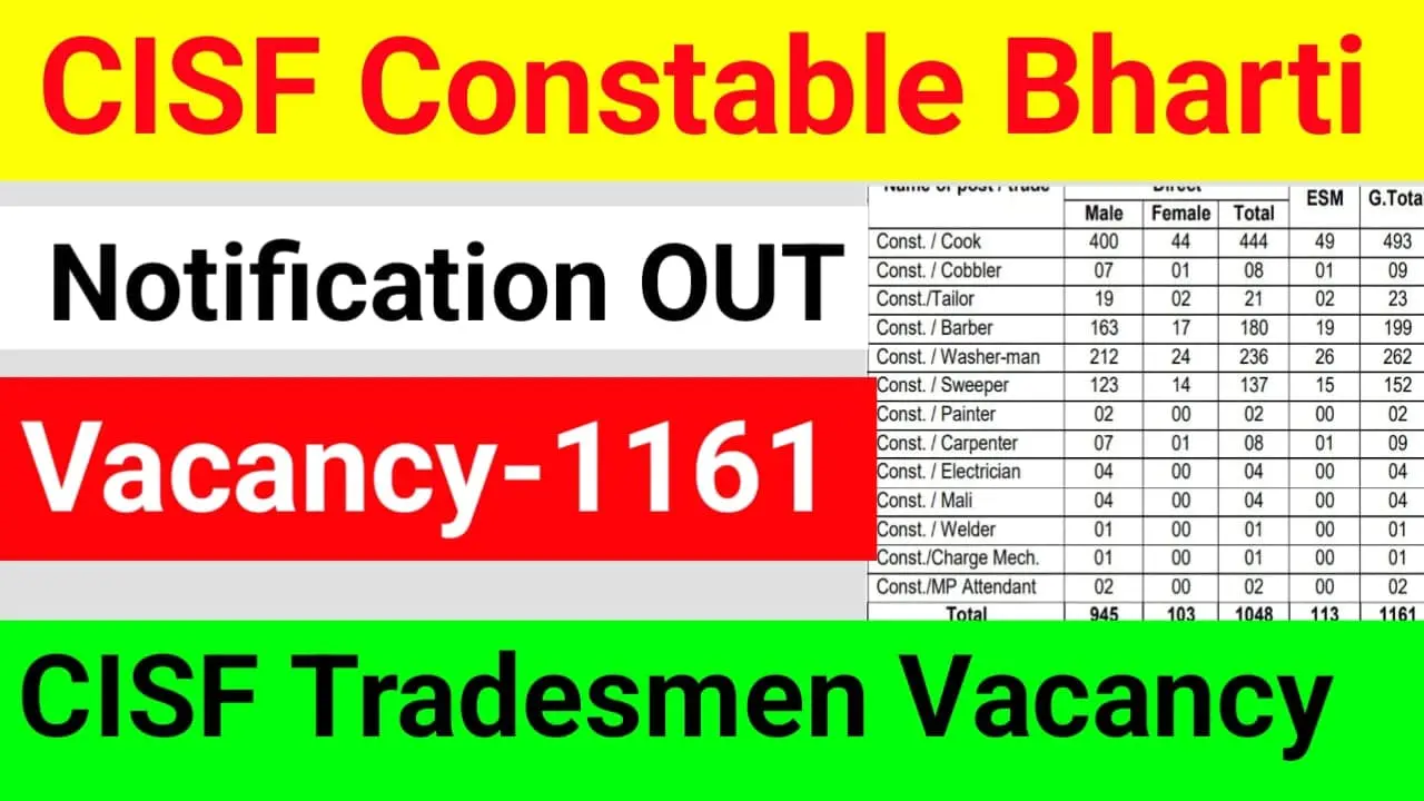 CISF Constable Tradesmen Recruitment 2025