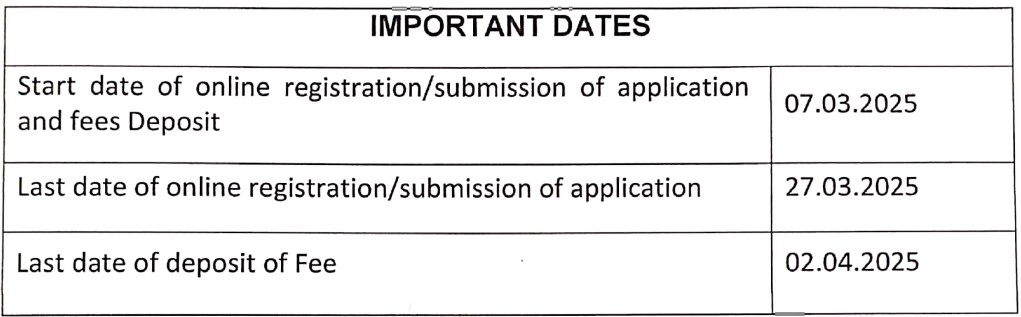 PSPCL Assistant Lineman Recruitment 2025