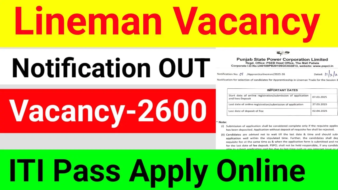 PSPCL Assistant Lineman Vacancy 2025