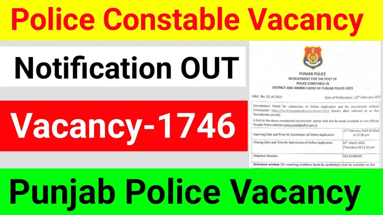 Punjab Police Constable Recruitment 2025